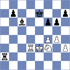 Cherry - Shton (chess.com INT, 2023)
