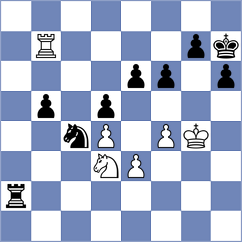 Tymrakiewicz - Kacprzak (chess.com INT, 2024)