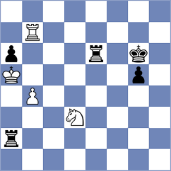 Kalogeris - Shagbazyan (Chess.com INT, 2020)