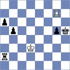 Veleshnja - Jaracz (chess.com INT, 2023)