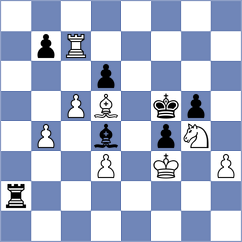 Haydon - Chabris (chess.com INT, 2024)