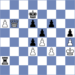 Hess - Yang Kaiqi (chess.com INT, 2022)
