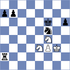 Roienko - Khandelwal (chess.com INT, 2023)