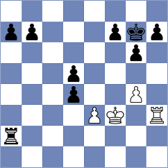 Chernomordik - Sadovsky (chess.com INT, 2024)