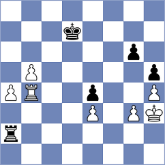 Sviridov - Muradov (chess.com INT, 2023)