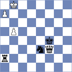 Nikulina - Fernandez Madrid (chess.com INT, 2023)
