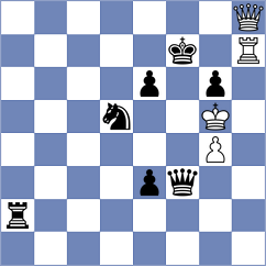 Le Tuan Minh - Niemann (chess.com INT, 2024)