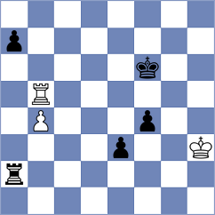 Tabak - Kholin (Chess.com INT, 2021)