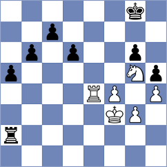 Grinev - Kobalia (chess.com INT, 2021)