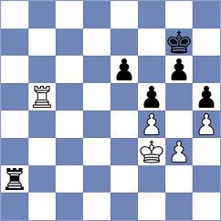 Soraas - Gandhi (chess.com INT, 2024)