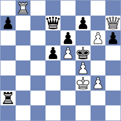 Swati - Shapiro (Chess.com INT, 2021)