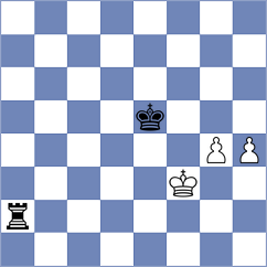 Ozdemir - Moskalenko (chess.com INT, 2023)