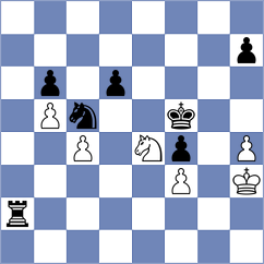 Iskusnyh - Meier (chess.com INT, 2021)