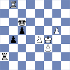 Zhigalko - Svane (chess.com INT, 2023)