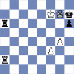 Rychkov - Hosseinzadeh (Chess.com INT, 2020)