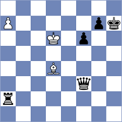 Kovalenko - Shapoval (chess.com INT, 2023)