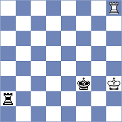 Al Darmaky - Sanger (Chess.com INT, 2021)