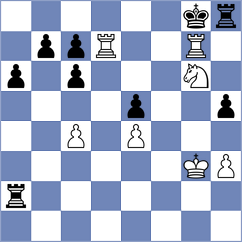 Dionisi - Starosta (Chess.com INT, 2020)