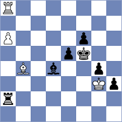 Riff - Sarana (chess.com INT, 2022)
