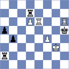 Parkhov - Yi (chess.com INT, 2023)