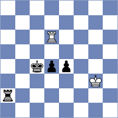 Kirszenberg - Chyzy (Chess.com INT, 2021)