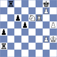 Ghaderisaber - Rahmani (Chess.com INT, 2021)