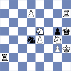 Issani - Romero Ruscalleda (chess.com INT, 2022)