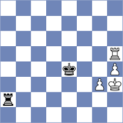 Meenakshi - Kostrikina (Chess.com INT, 2020)