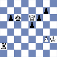 Yagupov - Blokhin (chess.com INT, 2024)