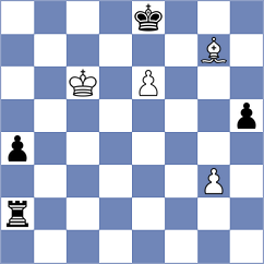 Davidson - Demina (chess.com INT, 2024)