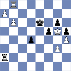 Botsari - Batchimeg (Chess.com INT, 2021)