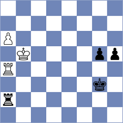 Taboas Rodriguez - Jarovinsky (chess.com INT, 2023)