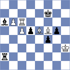 Iskusnyh - Alivodic (chess.com INT, 2024)