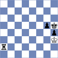 Shneyderman - Larrea (chess.com INT, 2021)