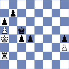 Nguyen - Tokman (chess.com INT, 2024)