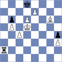 Melikyan - Dwilewicz (chess.com INT, 2024)