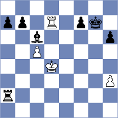 Shapiro - Contreras Torres (chess.com INT, 2023)