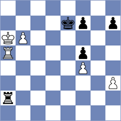 Deviprasath - De Leon (chess.com INT, 2021)