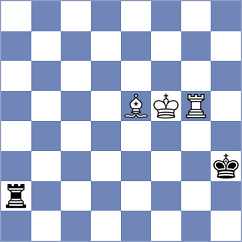 Zarnicki - Vokhidov (Chess.com INT, 2021)