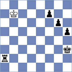 Tristan - Jones (chess.com INT, 2023)