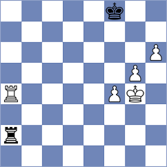Drygalov - Ekdyshman (chess.com INT, 2023)