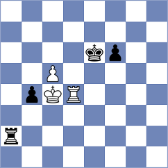 Kachko - Girel (Chess.com INT, 2020)