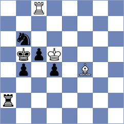 Sahakyan - Esipenko (chess.com INT, 2024)