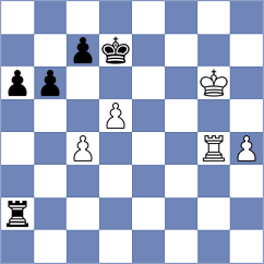 Neelotpal - Bardyk (chess.com INT, 2024)