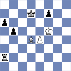 Munoz Sanchez - Kotlyar (chess.com INT, 2023)