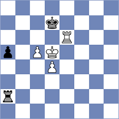 Aydincelebi - Colbow (chess.com INT, 2023)