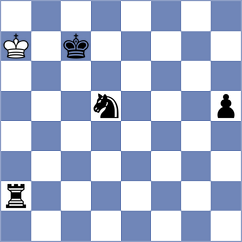 Mullodzhanov - Hartikainen (chess.com INT, 2024)