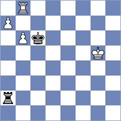Le Tuan Minh - Nihal (chess.com INT, 2024)