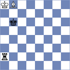 Zaibi - Iyti (Chess.com INT, 2021)