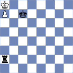 Pridorozhni - Matinian (chess.com INT, 2023)